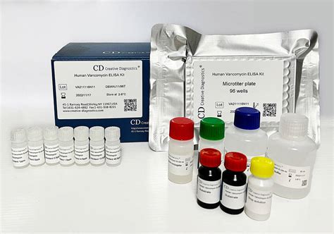 vancomycin elisa kit|μl of ab 285230 – Vancomycin ELISA Kit Sample Preparation .